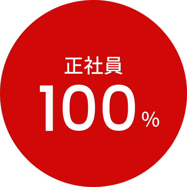 正社員100％